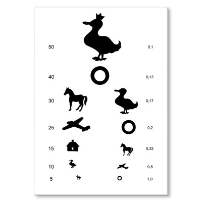 Plakat metalowy Badanie wzroku