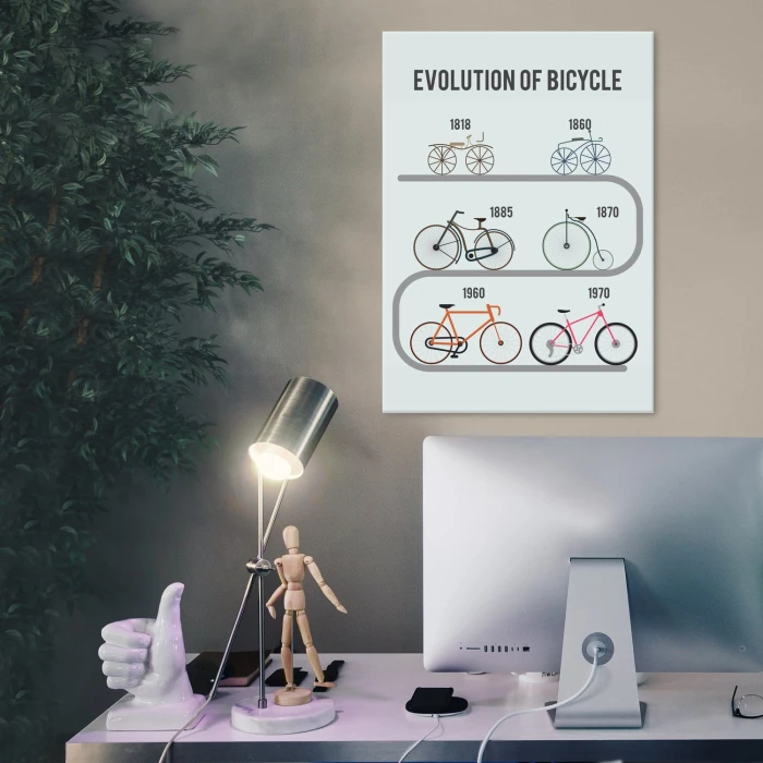 Plakat metalowy Rozwój rowerów