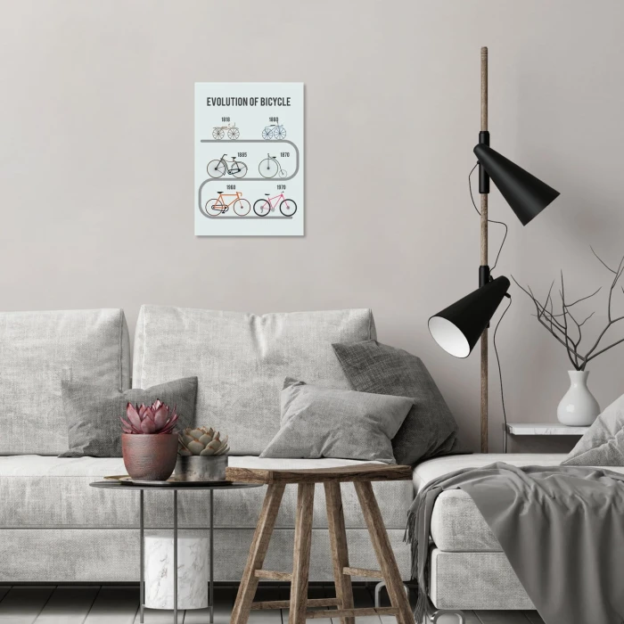 Plakat metalowy Rozwój rowerów