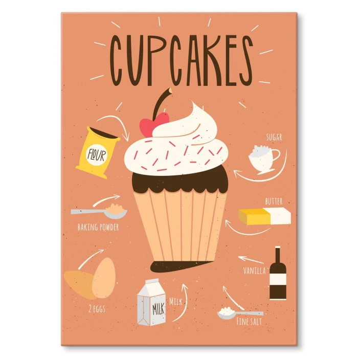 Plakat metalowy Cupcakes