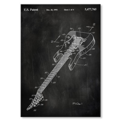 Plakat metalowy Gitara elektryczna Muzyk