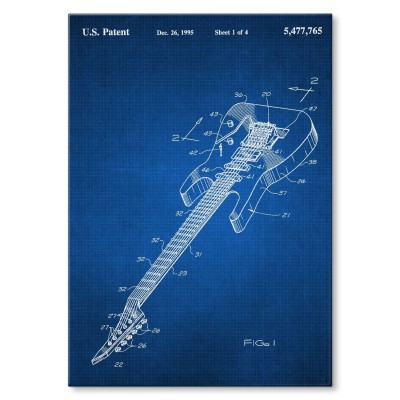 Plakat metalowy Gitara elektryczna Muzyk