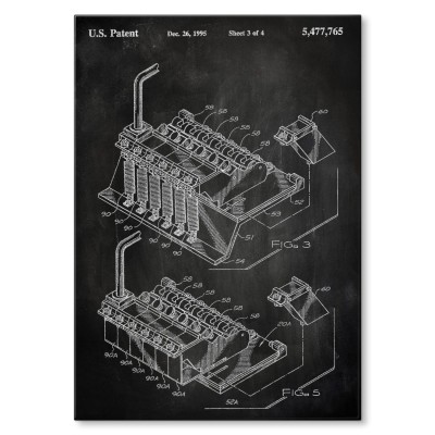 Plakat metalowy Mostek gitarowy Floyd