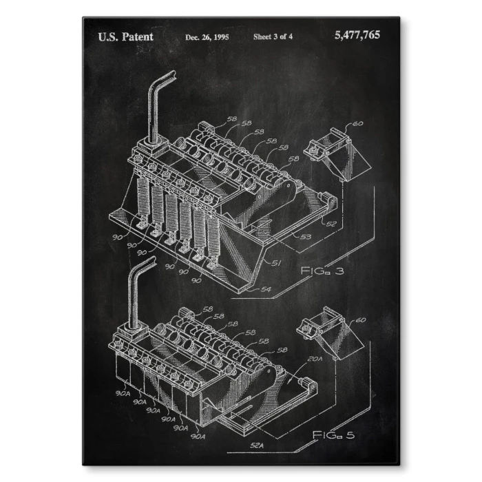 Plakat metalowy Mostek gitarowy Floyd