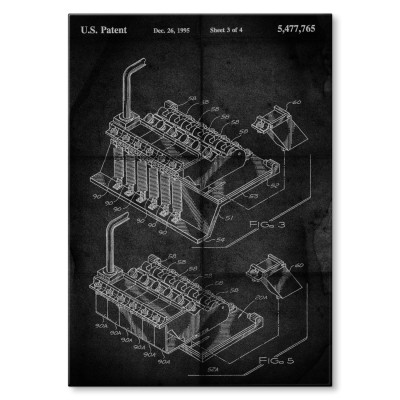 Plakat metalowy Mostek gitarowy Floyd