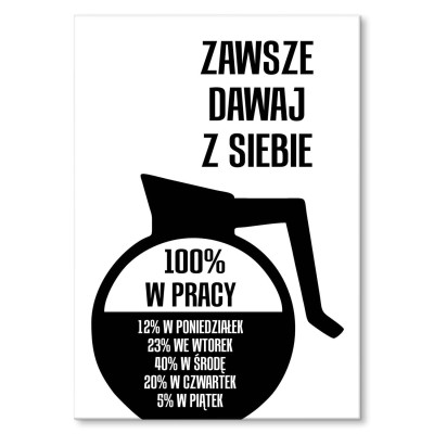 Plakat metalowy Dawaj z siebie 100% Prezent