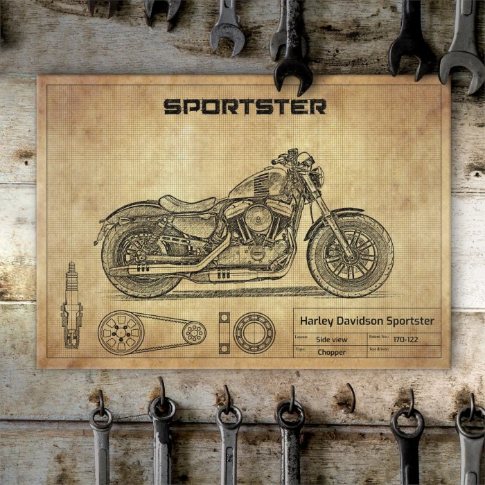 Poster metal Harley Davidson Sportster gift