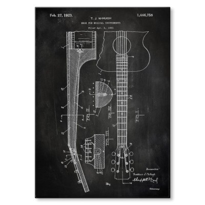 Poster metal Guitar instrument Slate gift