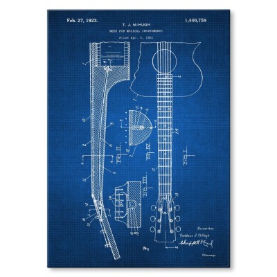 Poster metal Guitar instrument Tech gift