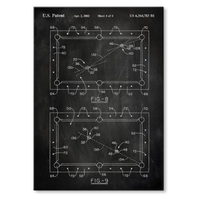 Poster metal Billiard table Slate gift