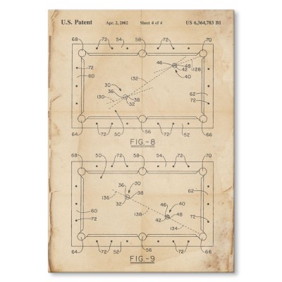 Poster metal Billiard table Retro gift
