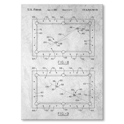 Poster metal Billiard table Stone gift