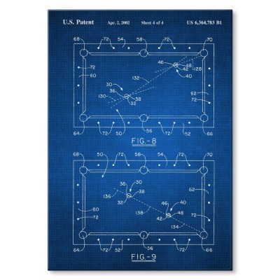 Poster metal Billiard table Tech gift