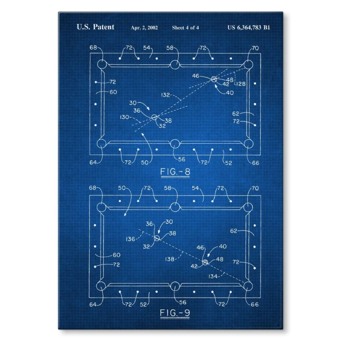 Poster metal Billiard table Tech gift