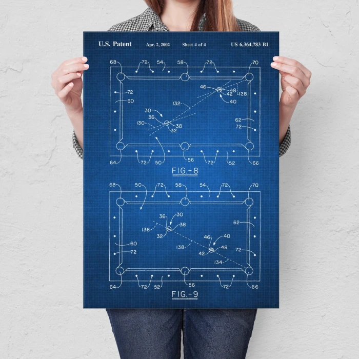 Poster metal Billiard table Tech gift