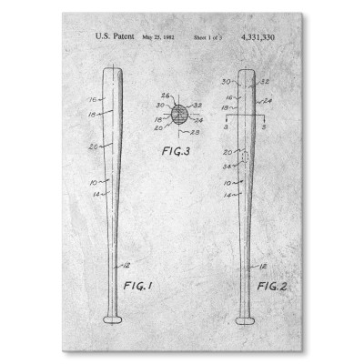 Plakat metalowy Baseball bat Stone Prezent