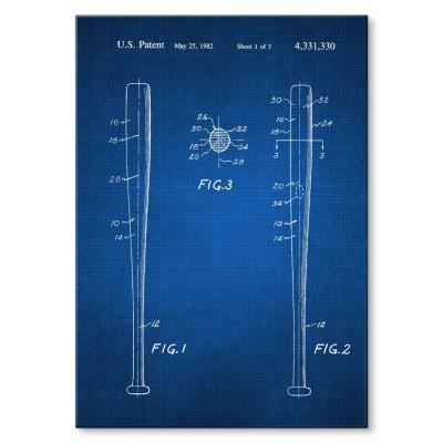 Poster metal Baseball bat Tech gift