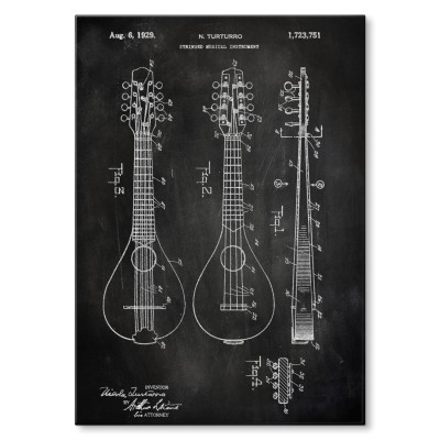 Poster metal Stringed Instrument Slate gift