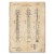 Plakat metalowy Stringed Instrument Retro Prezent