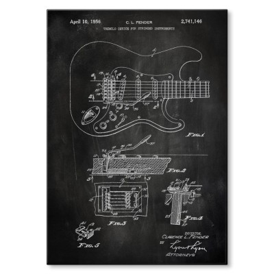 Plakat metalowy Guitar tremolo Slate Prezent