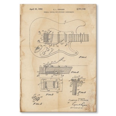 Plakat metalowy Guitar tremolo Retro Prezent