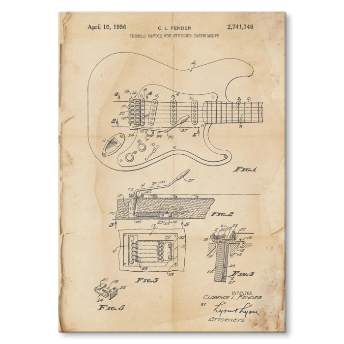 Poster metal Guitar tremolo Retro gift