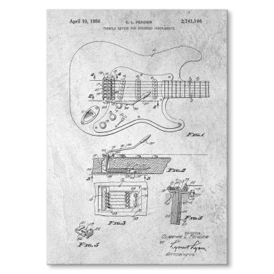 Poster metal Guitar tremolo Stone gift