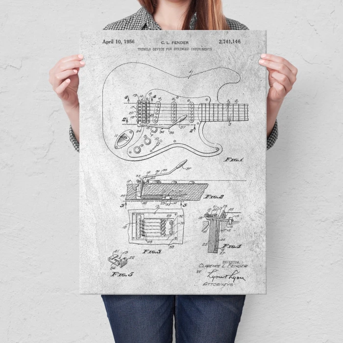 Poster metal Guitar tremolo Stone gift