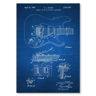 Plakat metalowy Guitar tremolo Tech Prezent