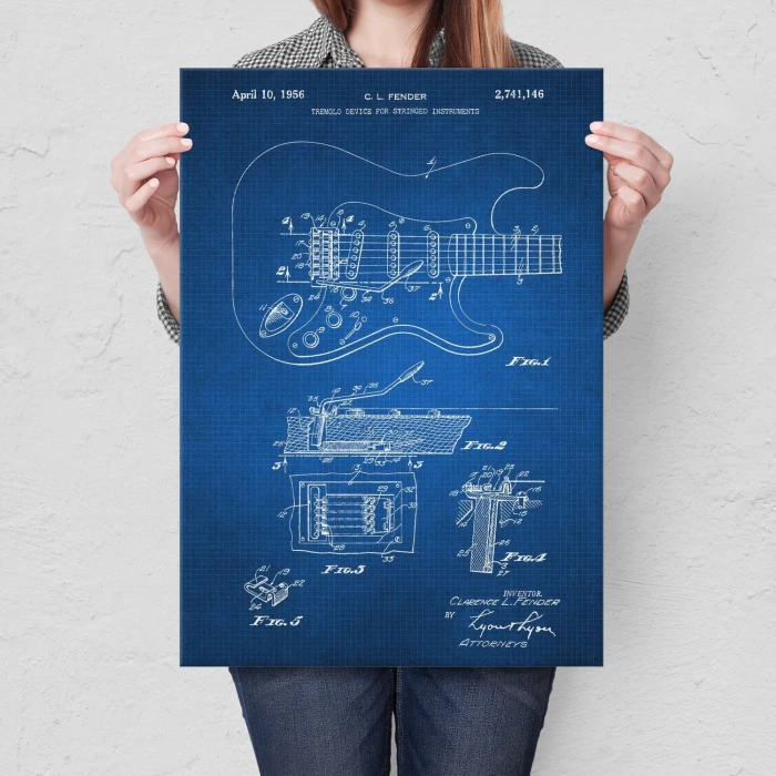 Poster metal Guitar tremolo Tech gift