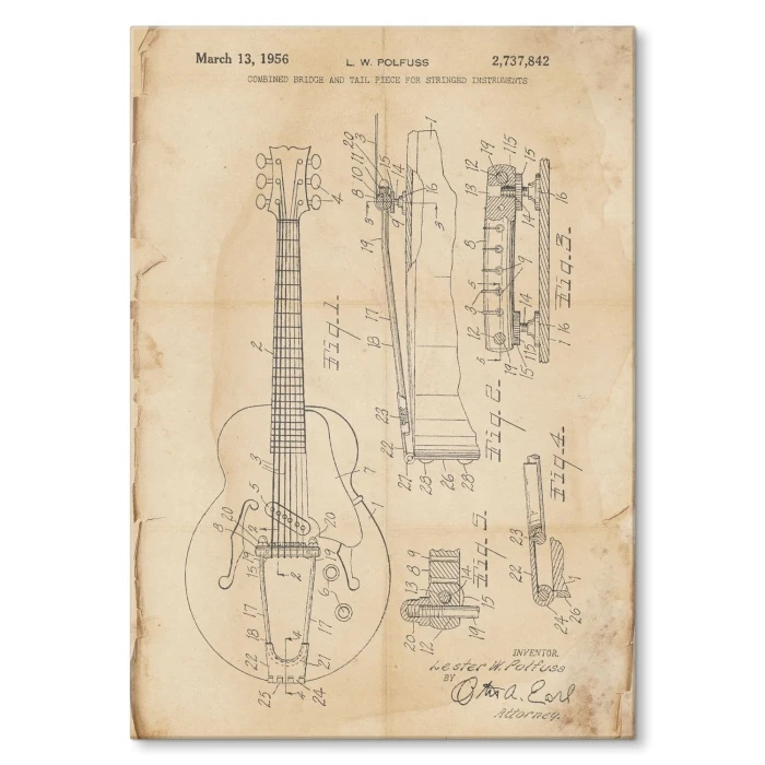 Plakat metalowy Electric string instrument Retro Prezent