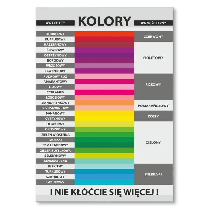 Plakat metalowy Kolory Prezent
