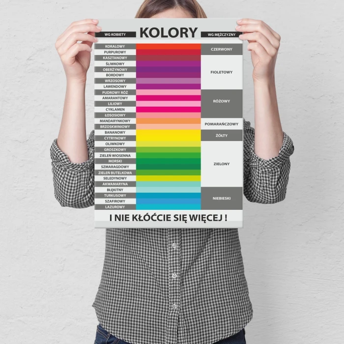 Plakat metalowy Kolory Prezent