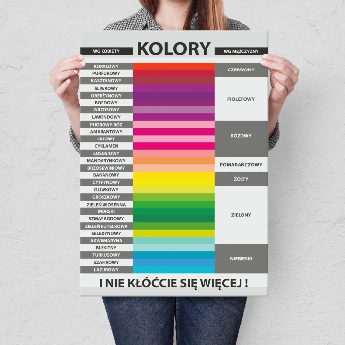 Plakat metalowy Kolory Prezent