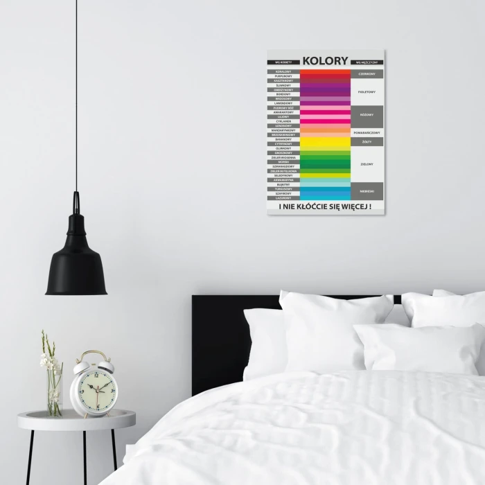 Poster metal Kolory gift