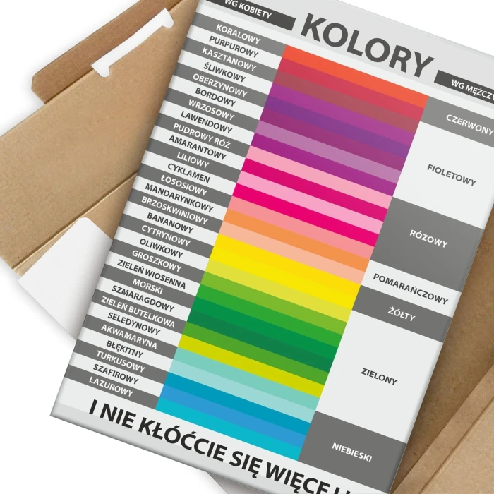 Plakat metalowy Kolory Prezent