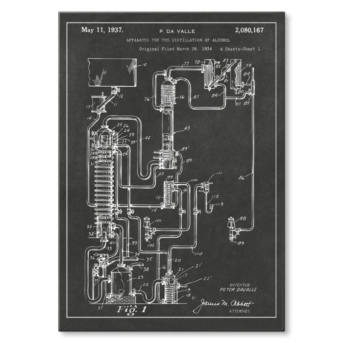 Poster metal Distillation Patent gift