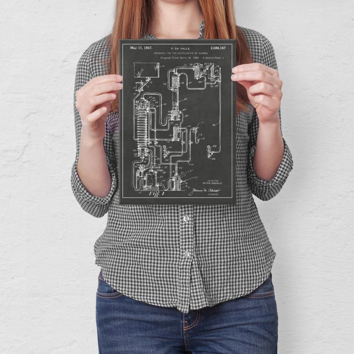 Poster metal Distillation Patent gift