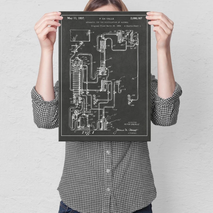 Poster metal Distillation Patent gift