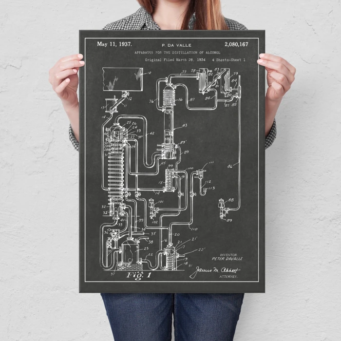 Poster metal Distillation Patent gift