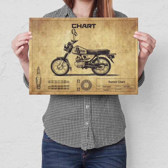 Plakat metalowy Romet Chart Prezent