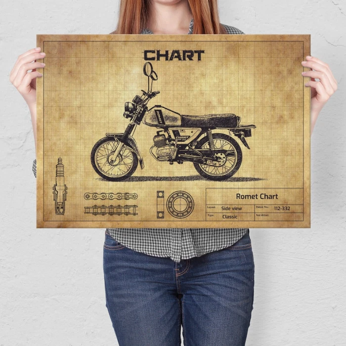 Plakat metalowy Romet Chart Prezent