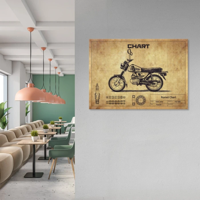 Plakat metalowy Romet Chart Prezent