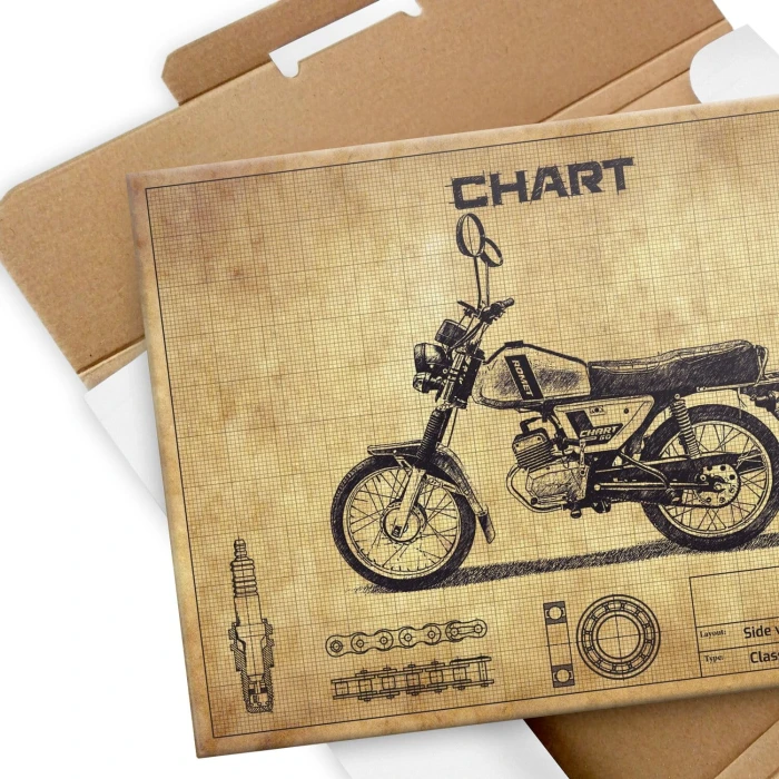 Plakat metalowy Romet Chart Prezent