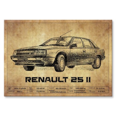 Plakat metalowy Renault 25 II Prezent