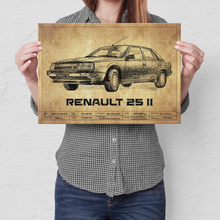 Plakat metalowy Renault 25 II Prezent