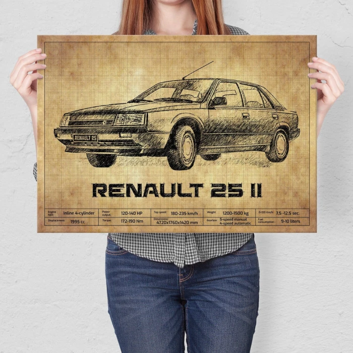 Plakat metalowy Renault 25 II Prezent