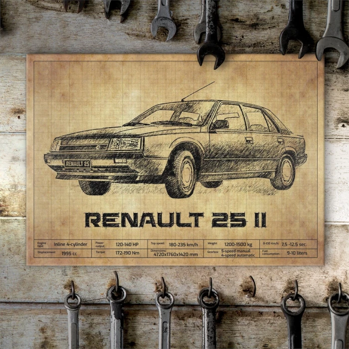 Plakat metalowy Renault 25 II Prezent