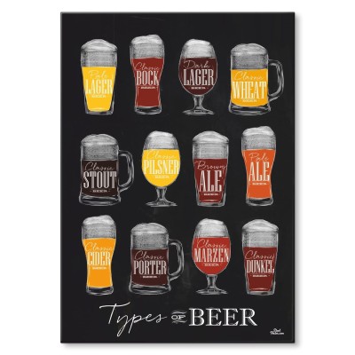 Plakat metalowy Types of beer 2 Prezent