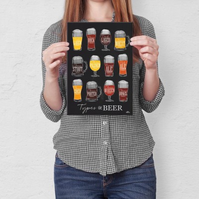 Plakat metalowy Types of beer 2 Prezent